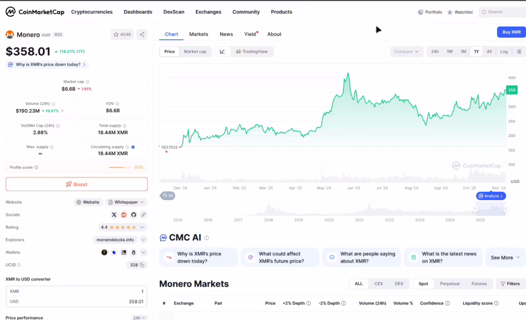 performa coin monero